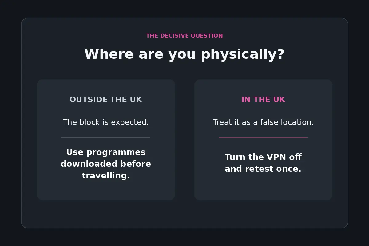 A location decision card separating viewers outside the UK from viewers physically in the UK