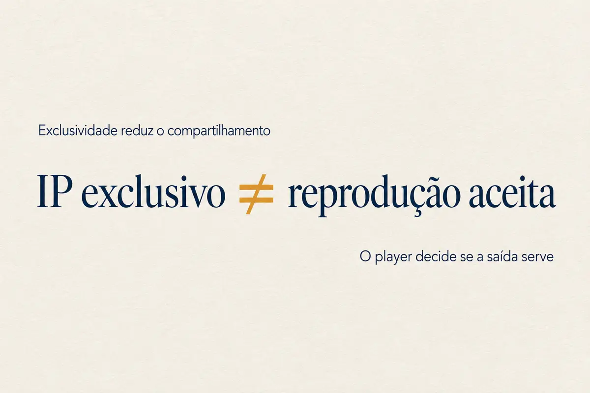 Diagrama comparando um IP exclusivo com uma saída brasileira que o vídeo aceita.