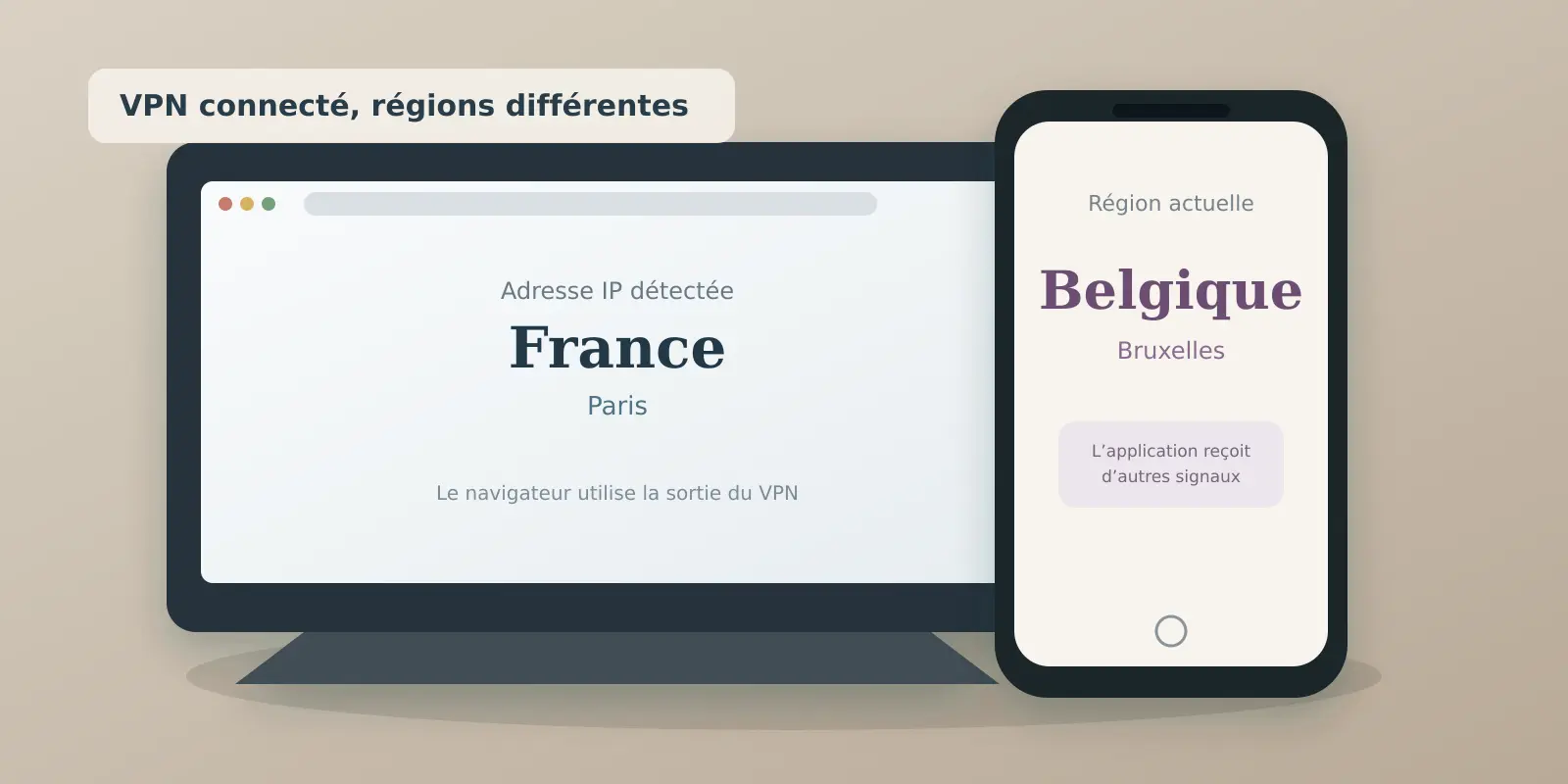 Le navigateur indique Paris tandis que l’application affiche encore Bruxelles avec le VPN connecté