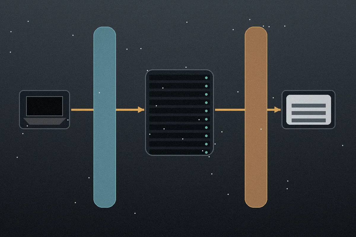 Diagram showing a VPN connection passing a privacy trust boundary first and a streaming-service acceptance test second