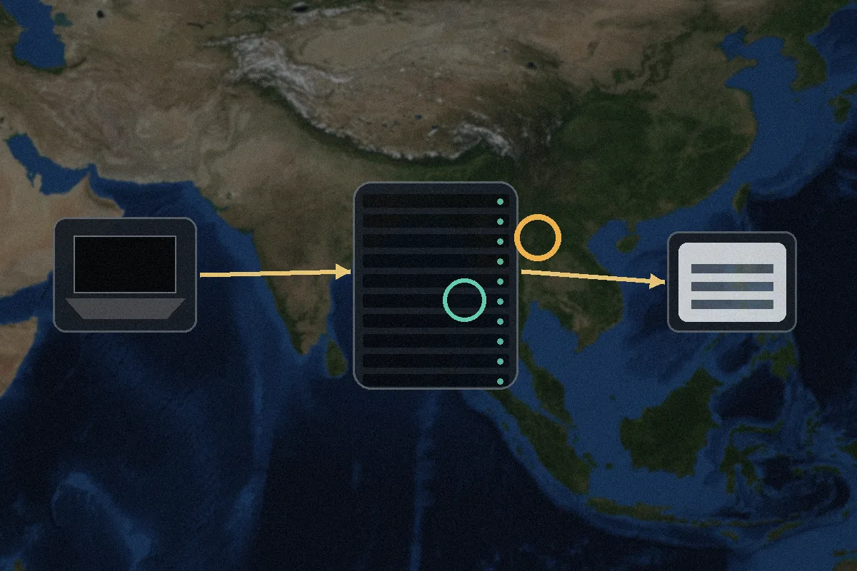 Technical diagram showing an India IP presented by a physical server located outside India