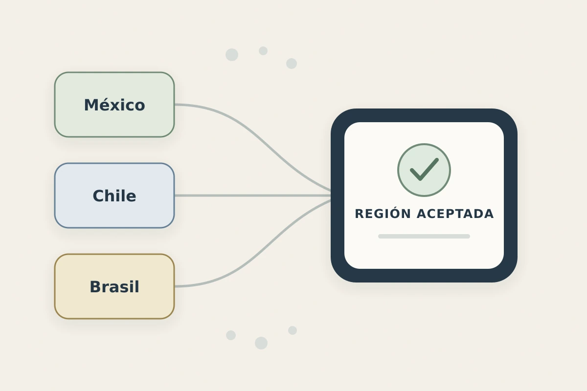 México, Chile y Brasil como tres regiones que permiten acceder a la misma aplicación