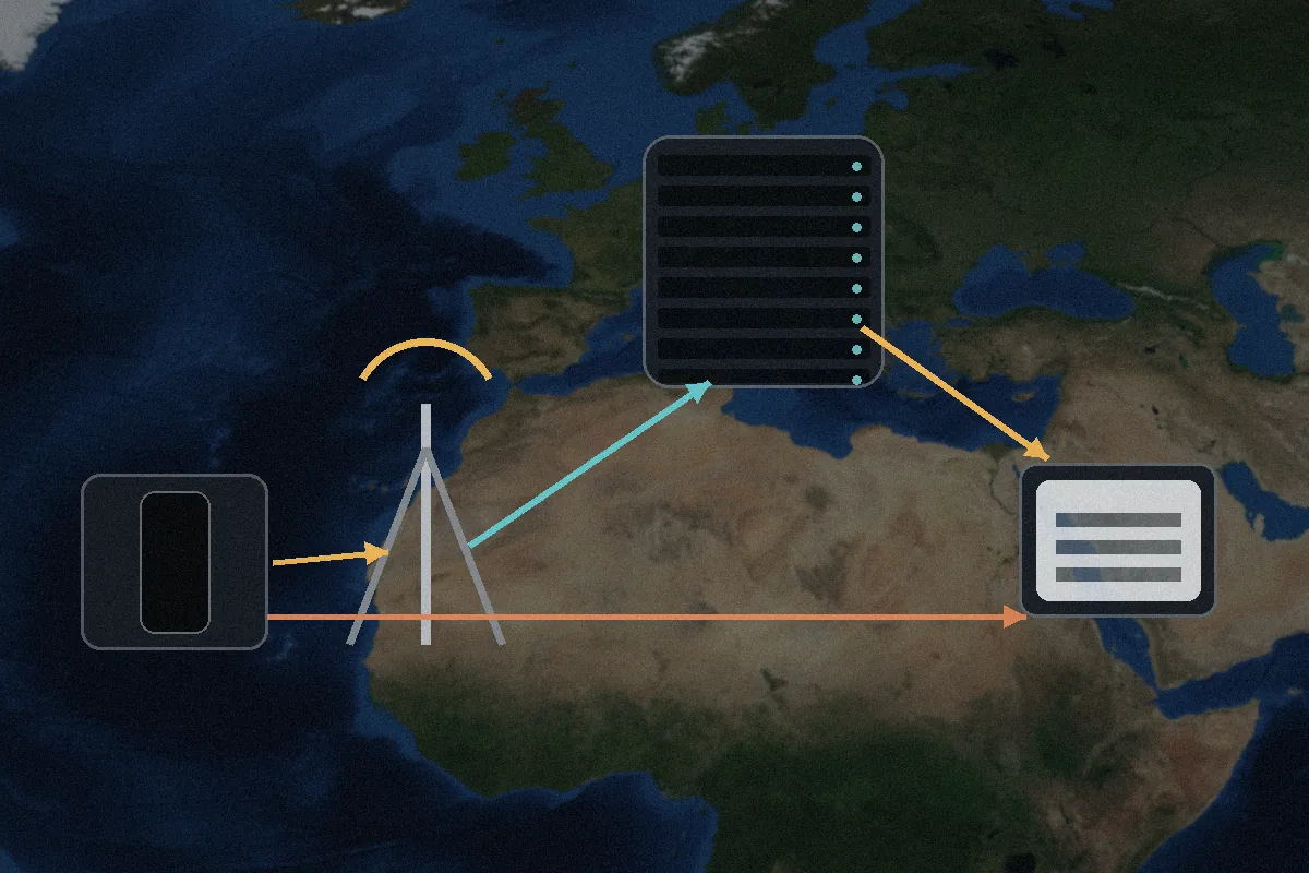 Diagram of a roaming phone using a local tower while internet traffic exits through a distant carrier route