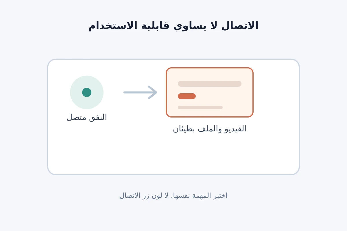 توضيح الفرق بين إنشاء اتصال VPN وإمكانية استخدامه فعليًا